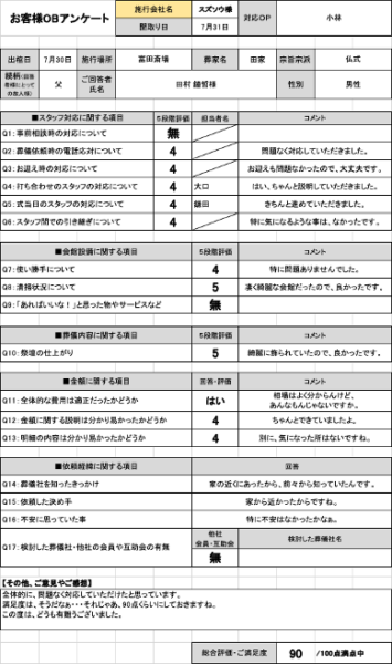 お客様の声