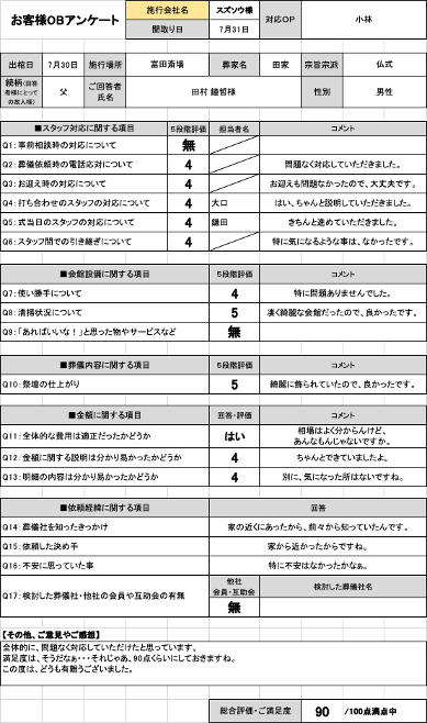 お客様の声