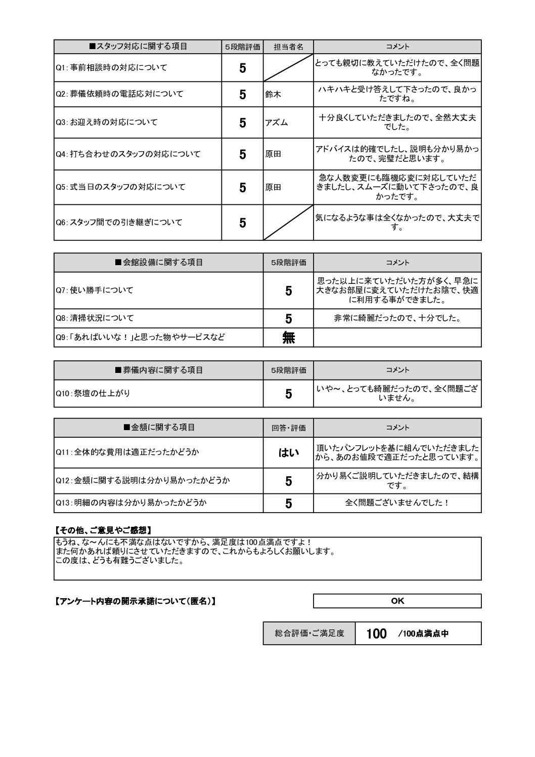 お客様の声