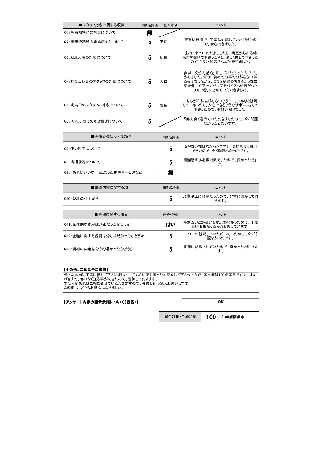お客様の声